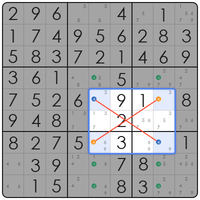 any sudoku solver